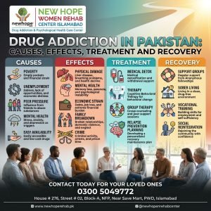 Drug Addiction in Pakistan: Causes, Effects, Treatment and Recovery